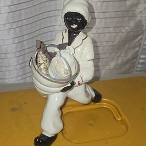 Antique Rosenthal Blackamore Figurine Decorative Art